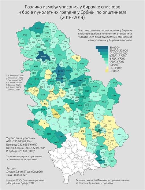 U Srbiji Upisano 700000 Više Birača Od Broja Stanovnika Politika