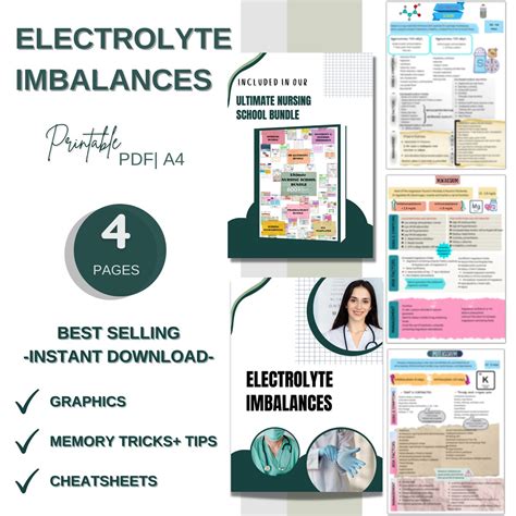 Electrolyte Imbalances Nursing Notes Study Guide Fluid And Etsy