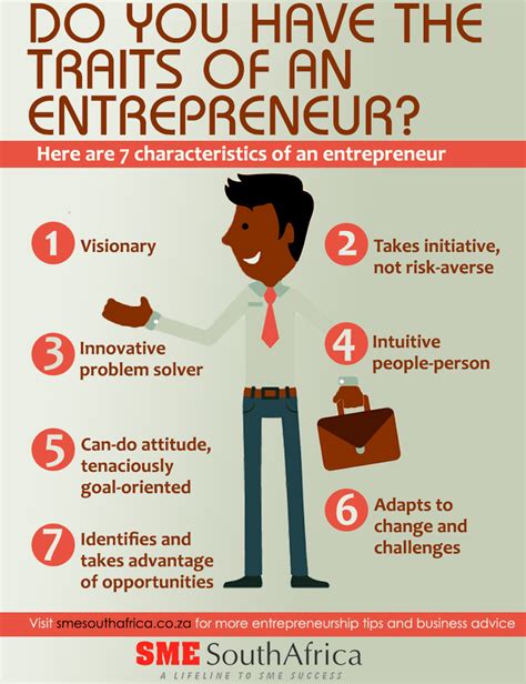 Infographic 7 Traits Of An Entrepreneur Do You Have Any Of These Infographic