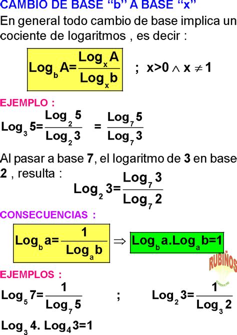 Logaritmos Ejemplos Resueltos The Best Porn Website