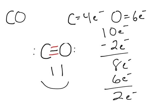 Draw The Lewis Structure For Co2