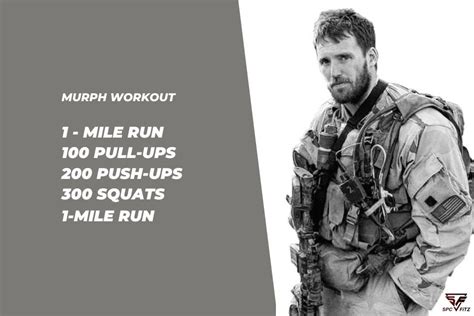 What Is Murph Workout A Detailed Guide Spcfitz
