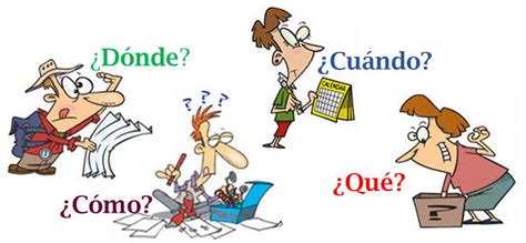 Spanish Questions Qué Dónde Cómo Cuándo A1 Learn Spanish Online