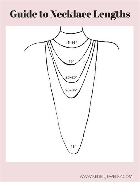 Guide To Necklace Lengths
