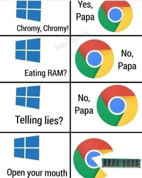 Chrome Meme By Axelking Memedroid