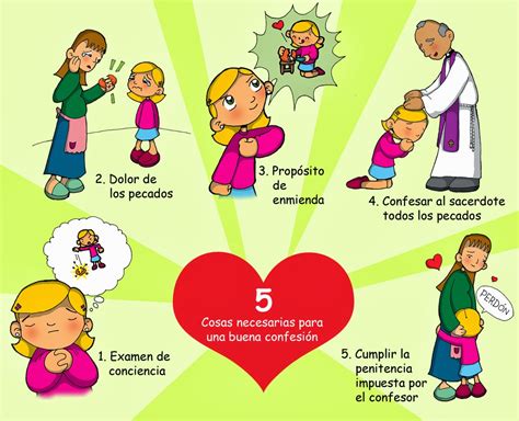 Catequesis 5 Pasos Para Una Buena Confesión 1er Paso Examen De