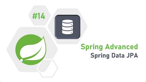 What Is Spring Data Jpa And How To Integrate With Spring Mvc