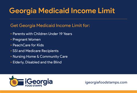 Georgia Medicaid Income Limits For 2020 Georgia Food Stamps Help