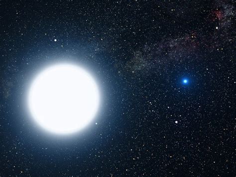 Brightest Objects In Space That You Can See With Your Naked Eye