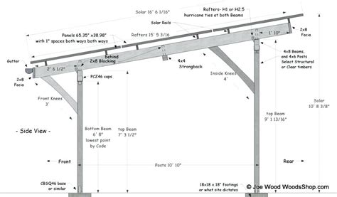 Buyerzone.com has been visited by 10k+ users in the past month Carport Dimensions South Africa - Carports Garage Ideas