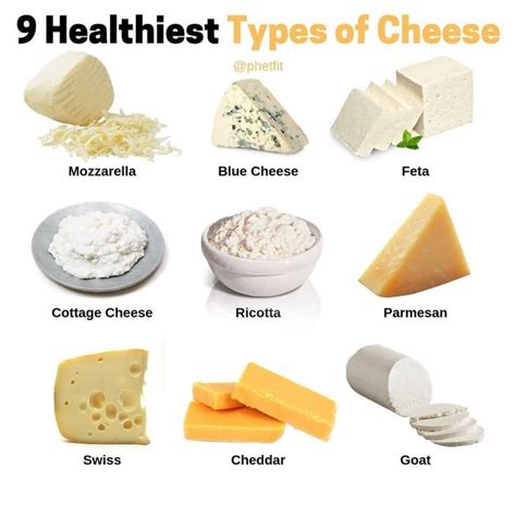 This feature requires flash player to be footnotes for cheese, mozzarella, nonfat. 🌈What's your favorite type of cheese!? - 🍕Mozzarella ...