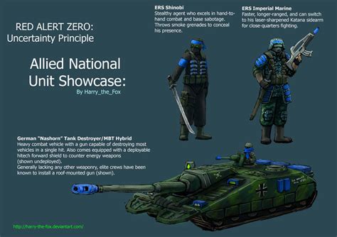 Raz Allied National Showcase 1 By Harry The Fox On Deviantart