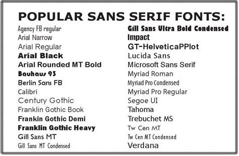 Microsoft Sans Serif Font