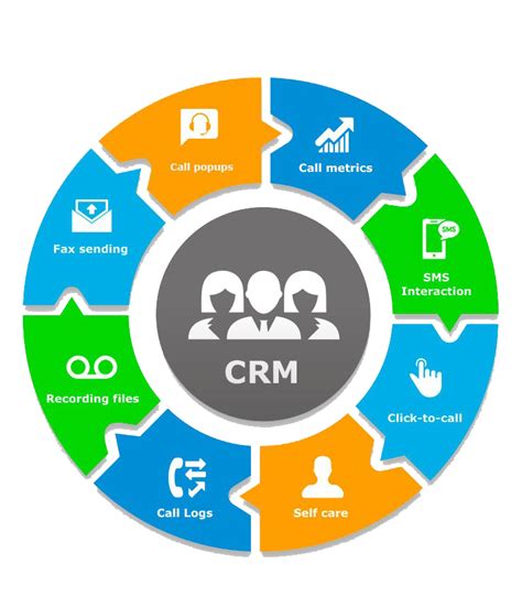 Customize Crm Software Vert Age