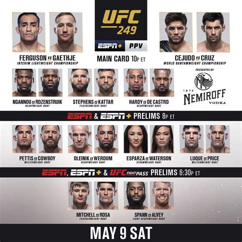 Ufc 249 Football Streams