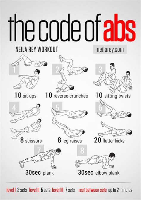 Do This Workout Regularly And Get The Six Pack You Deserve Share This