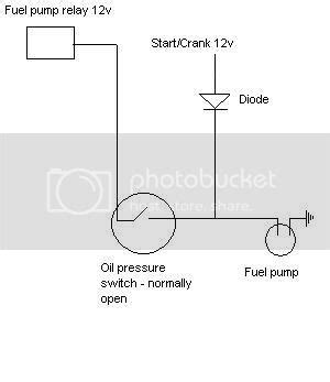 Universal Electric Fuel Pump Wiring Diagram Fuel Take 9700vc Chevy Fuel