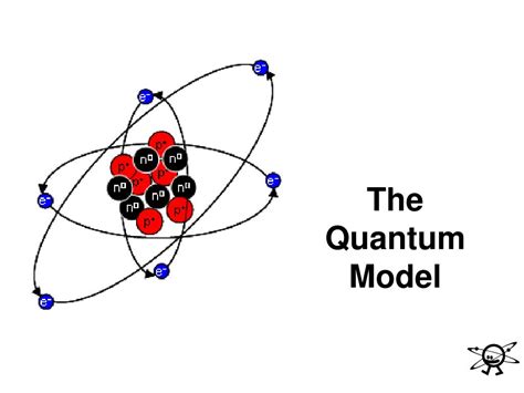 Ppt The Quantum Model Powerpoint Presentation Free Download Id2574252