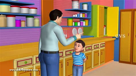 What happened tot he orginal johny johny yes papa (self.johnyjohnyyespapa). Johny Johny Yes Papa Poem - 3D Animation English Nursery ...