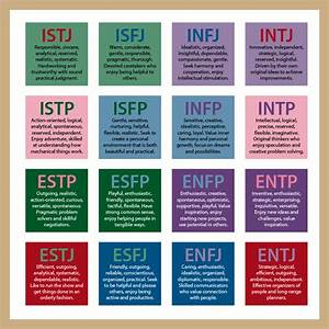 What Is The Best Career Path For Your Myers Briggs Personality Type