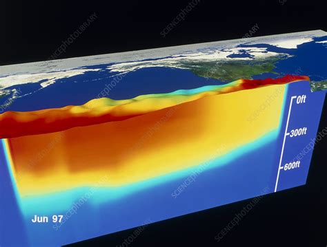 1997 El Nino Pacific Sea Levels And Temperatures Stock Image E265