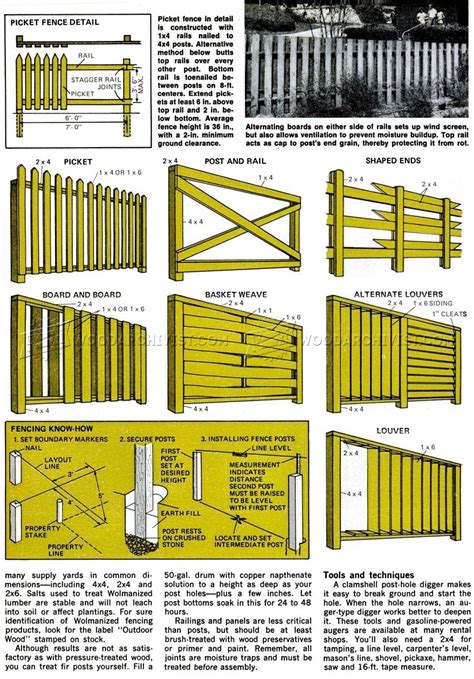 wood fence plans woodarchivist