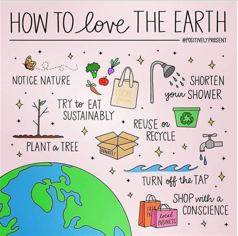 Save Planet Earth Save Our Earth Love The Earth Earth Day Activities