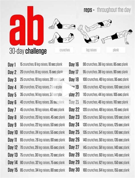 30 Day Ab Challenge Health Fitness Sixpack Workout Plan Hard In 2020