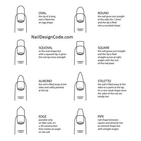 How To Shape Nails In 7 Different Ways Naildesigncode