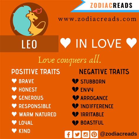 Zodiac Signs In Love Zodiac Signs In Love 12 Zodiac Signs Love Signs