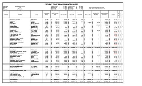 41 Useful Project Budget Templates Excel Word Templatelab