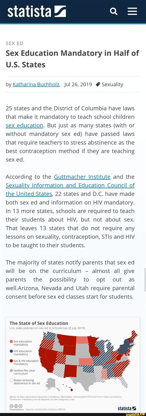 Statista Sex Ed Sex Education Mandatory In Half Of U S States By