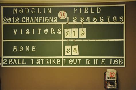 Replica Vintage Scoreboard Baseball Room Baseball Boys Nursery Themes