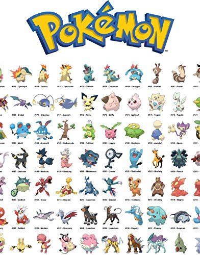 Pokemon Pokedex Character Guide Lists And Names By Gamer Craft