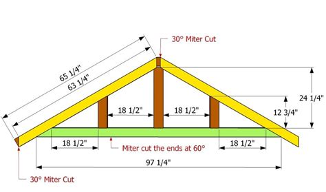 The Roof Is Shown With Measurements And Measurements