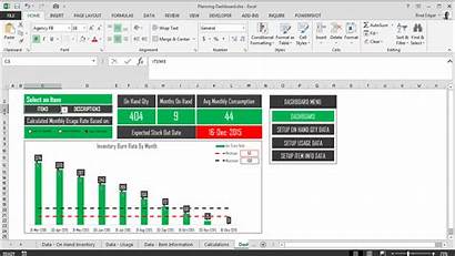 Dashboard Excel Inventory Planning Template Forecast Chart