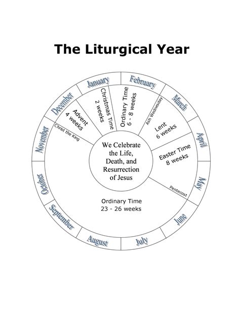 Liturgical Year Coloring Page Catholic And Religious Pinterest