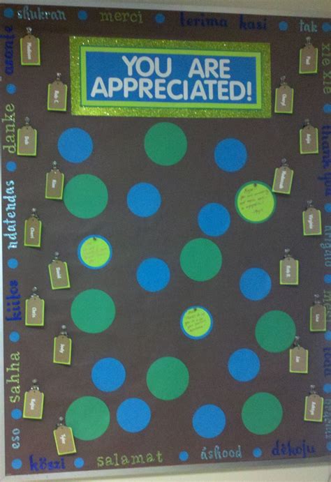 Recognition Bulletin Board Ideas Google Search Staff Vrogue Co