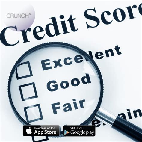 Credit karma offers free credit scores, reports and insights. Know your credit score best by crunch app. No hassle no ...