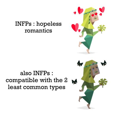 Why Infps Are Depressed Rmbti