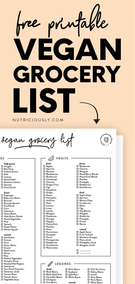 The Ultimate Healthy Vegan Grocery List A Printable Free Printable