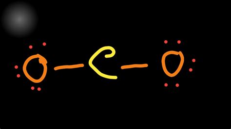 Co2 Lewis Structure Valence Electrons Formal Charge Polar Or Nonpolar