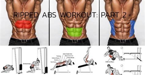 Exercises For An Insane Shredded Six Pack Part Gymguider Com Abs Workout Ripped Abs
