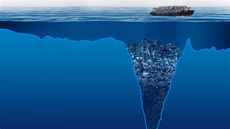 Interesting Things About The Mariana Trench The Deepest Part Of The