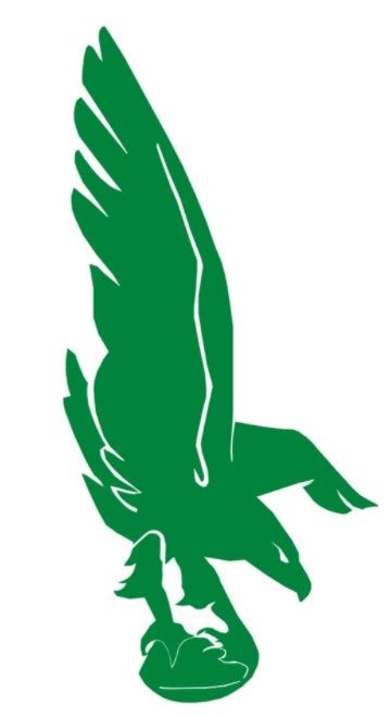 Evolution Of The Philadelphia Eagles Logo Into An Nfl Icon