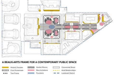 Public Space Design Concept Civic Center Sf