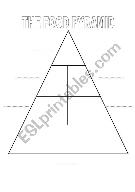Food Pyramid Activity Sheet