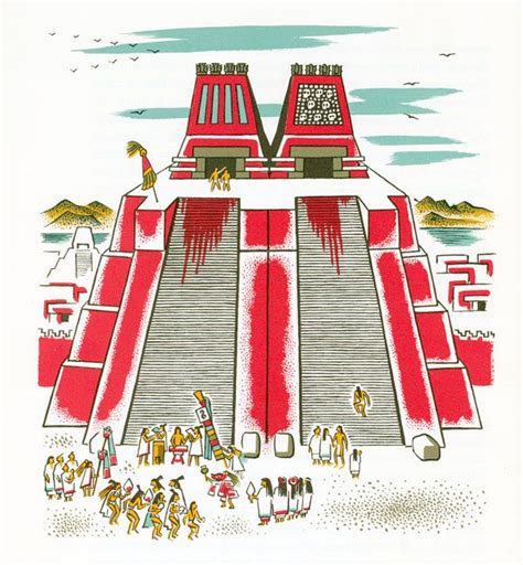 Illustration Of The Great Temple Of Tenochtitlan By Miguel Covarrubias