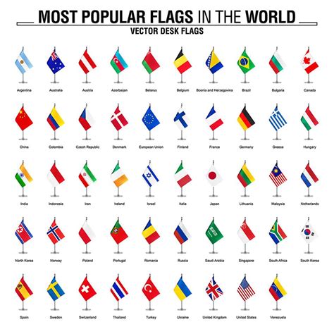 Collection Of Desk Flags Most Popular World Flags 638115 Vector Art At