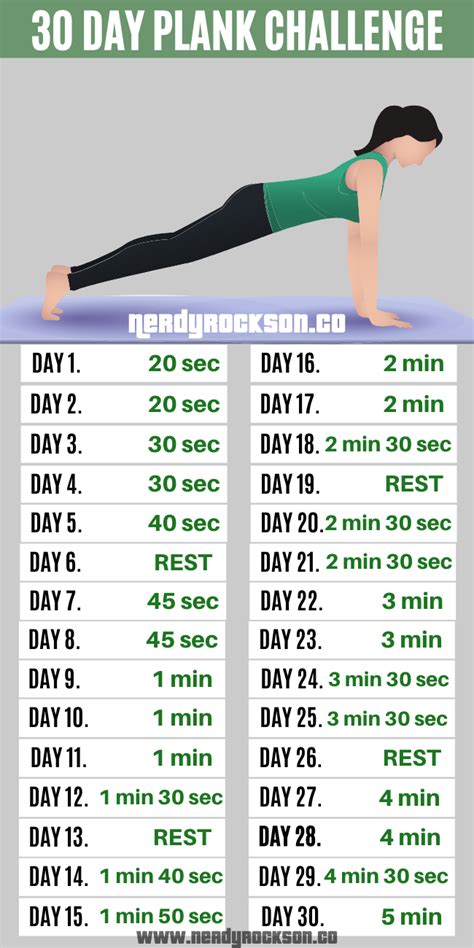 30 Day Plank Challenge Boost Your Strength And Tone Your Body
